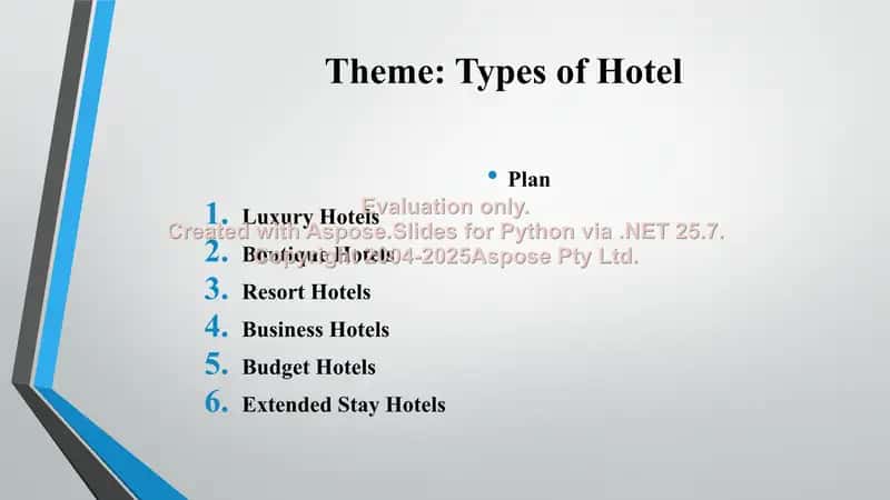 Types of Hotel 2