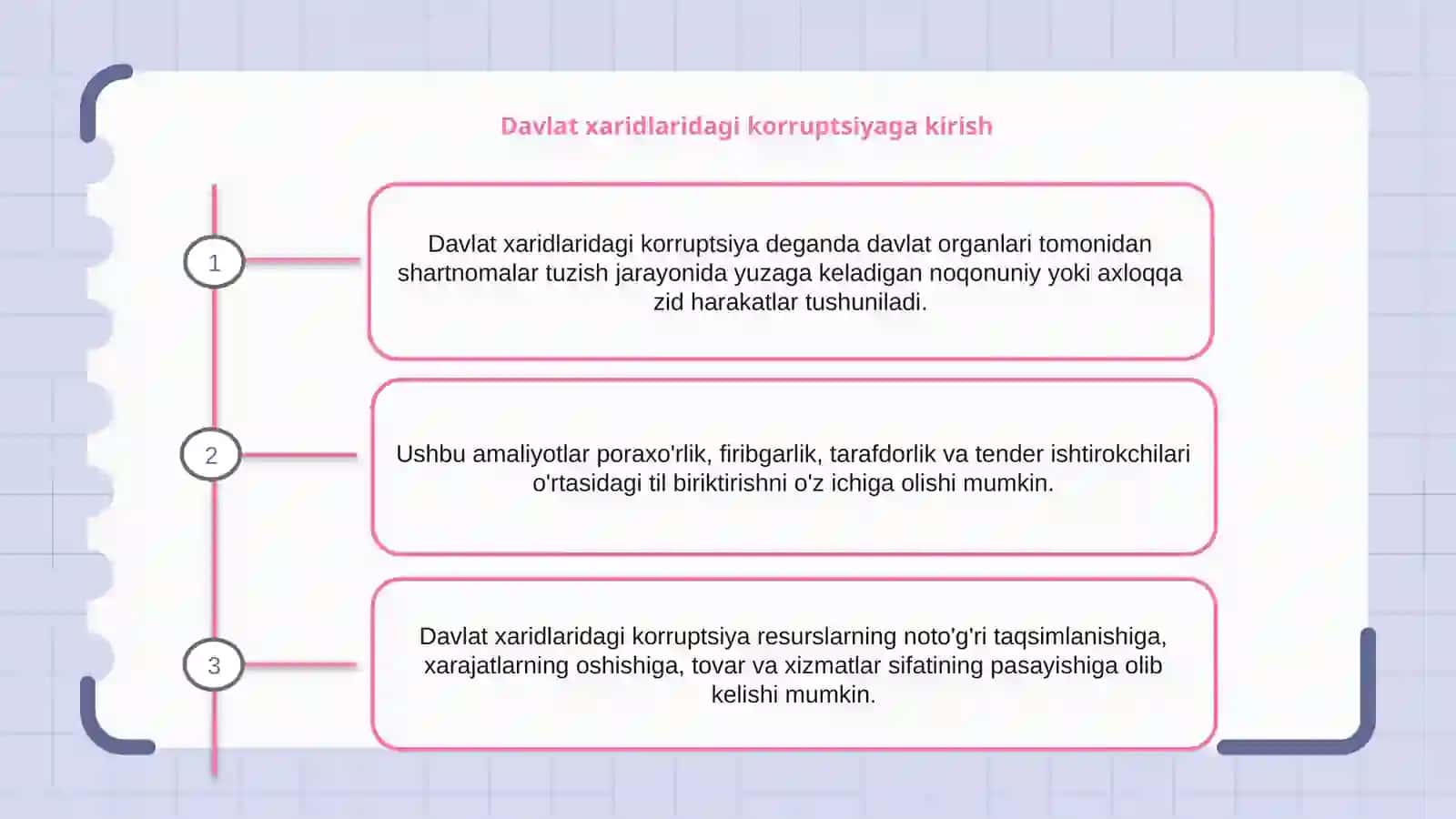 Davlatxaridlaridagikorrupsiya 2