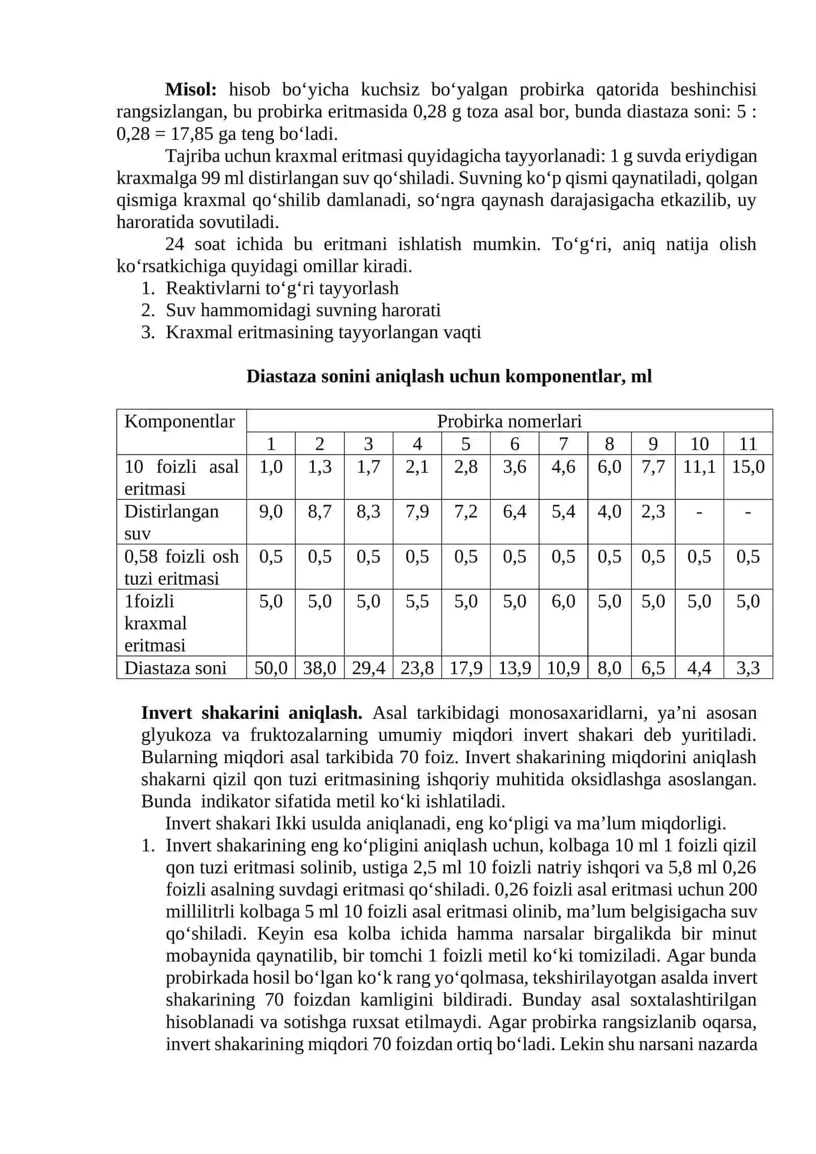 Vetsanekspertiza amaliyotida ko‘p holatlarda gul nektari tabiiy asal tarkibiga har xildagi aralashmalar qo‘shiladi 2