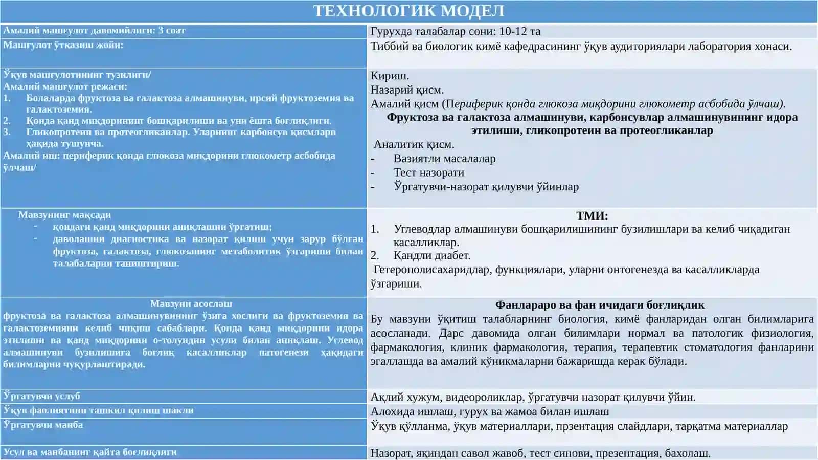 Фруктоза ва галактоза алмашинуви, карбонсувлар алмашинувининг идора этилиши, гликопротеин ва протеогликанлар 2