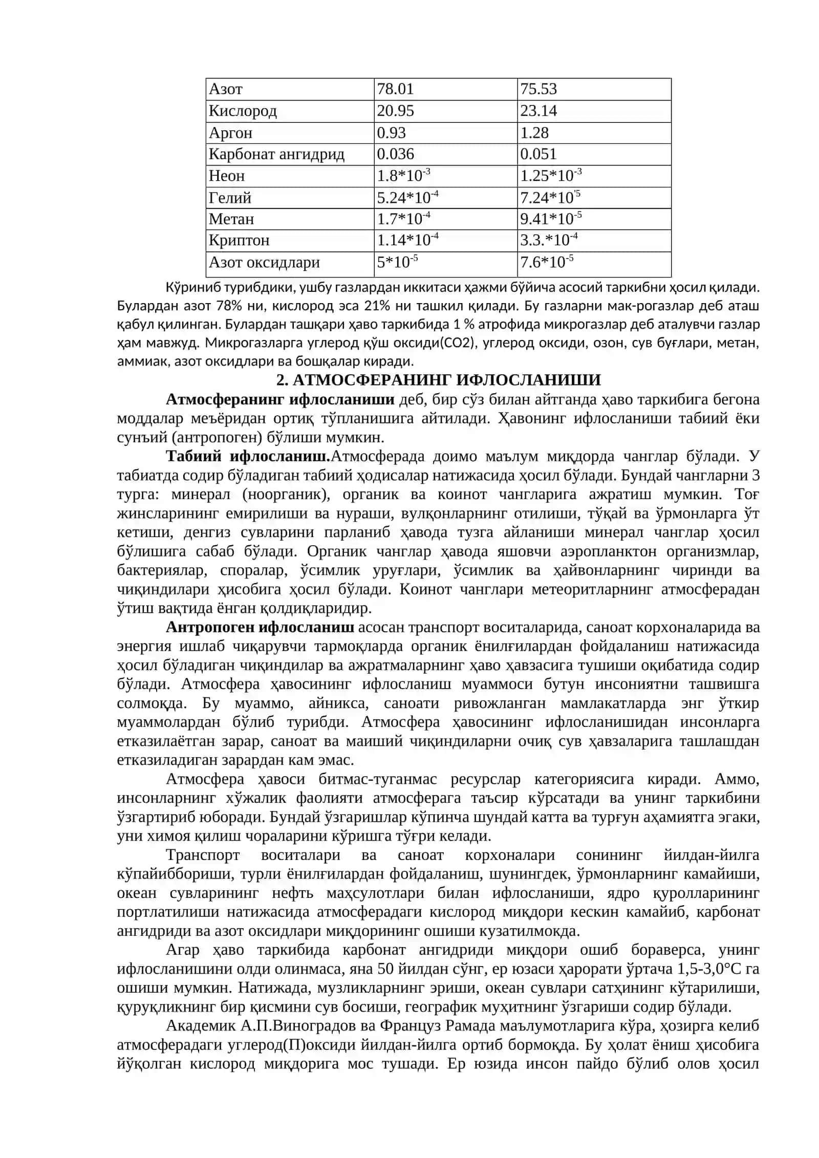 Атмосфера ҳавосининг муҳофазаси 2