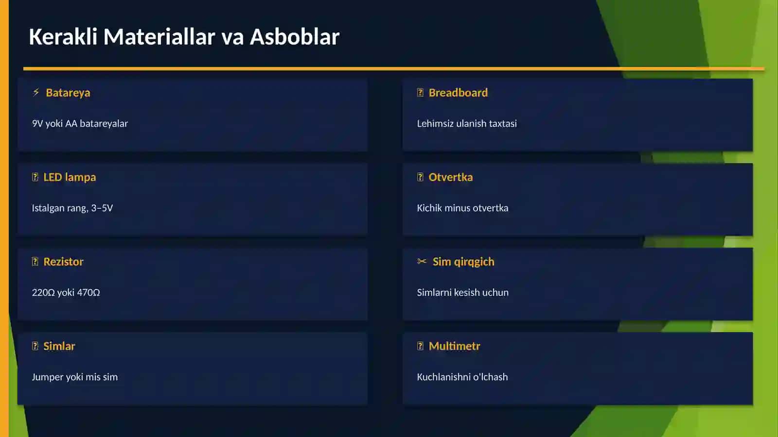 Uy Sharoitida ElektrZanjiriniYig'ish Bosqichma-bosqich qo'llanma - xavfsiz va oddiy 2