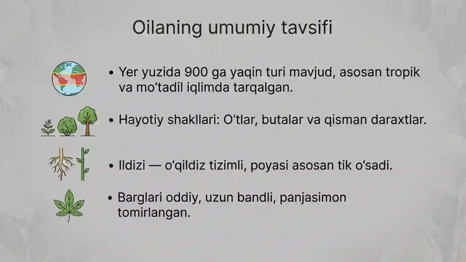 Gulxayridoshlar oilasi 2