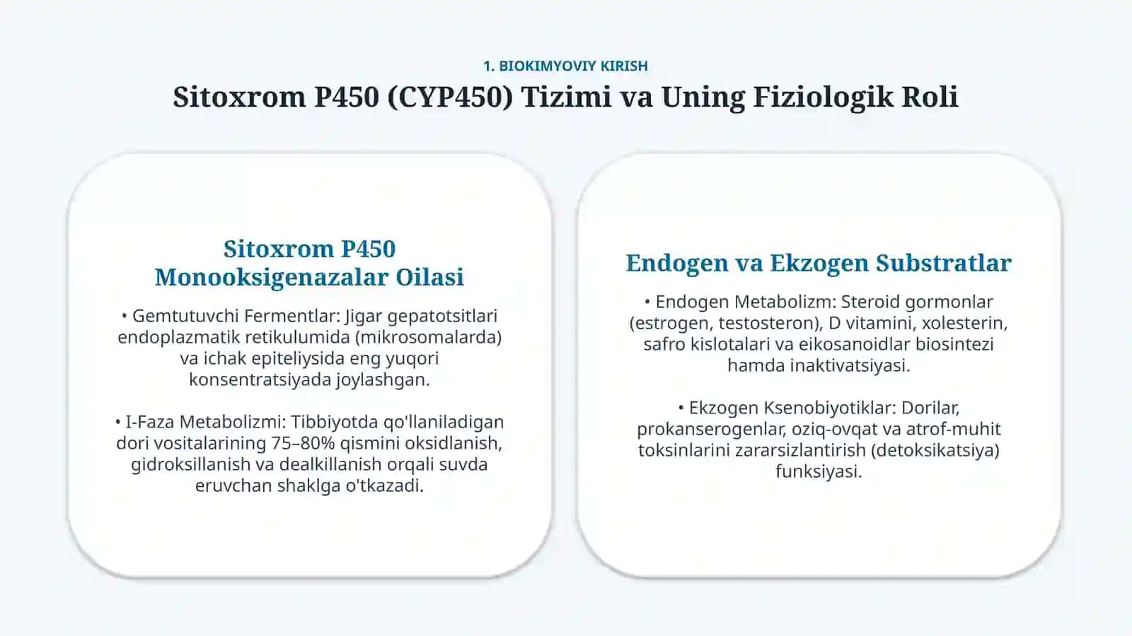 Sitoxrom P450 induktorlari va ingibitorlari: klinik qo‘llanilishi — 15 slayd 2