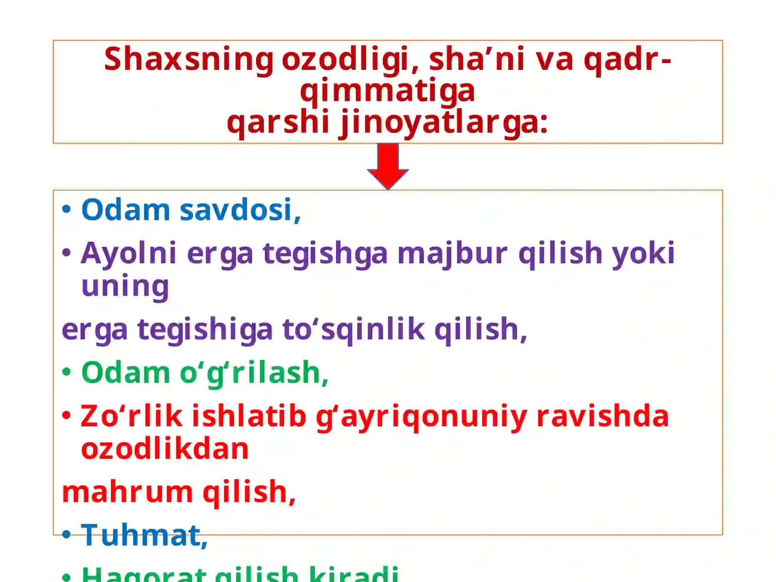 Fuqarolarning Konstitutsiya va qonunlarda mustahkamlab qo‘yilgan huquq va erkinliklariga qarshi jinoyatlar 2