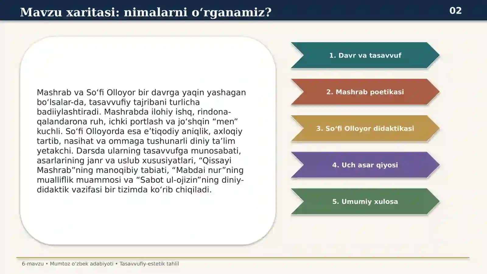 Mashrab va So‘fi Olloyor: tasavvufiy-estetik asoslar 2
