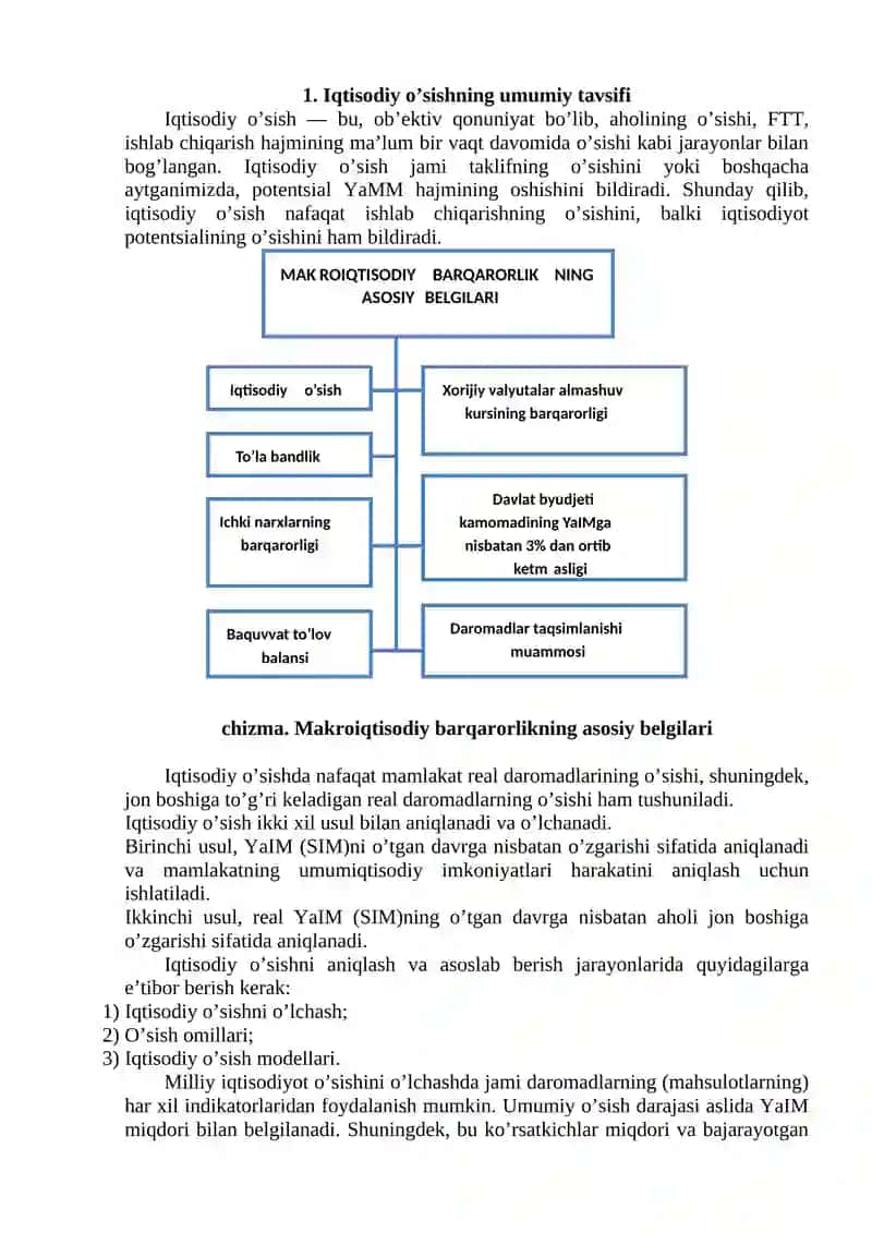 Iqtisodiy o’sishning mohiyati asosiy tavsifnomasi va modellari 2