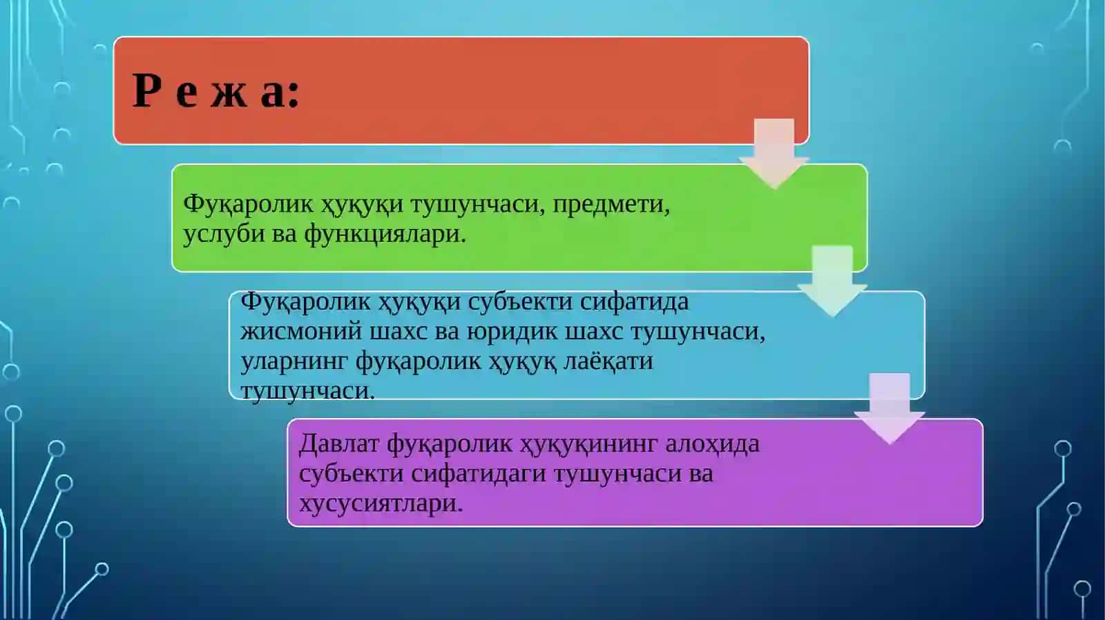Фуқаролик ҳуқуқи фанига кириш 2