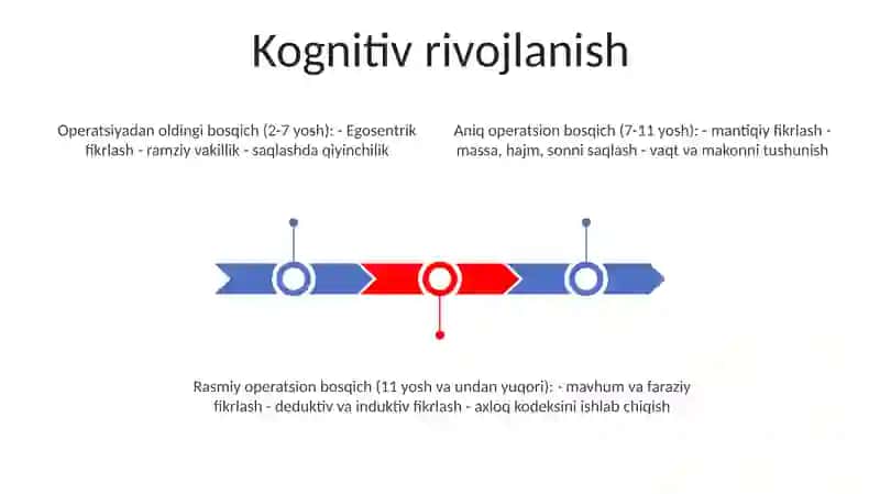 Bolalik Davrlari Oziga Xos Xususiyatlari 2