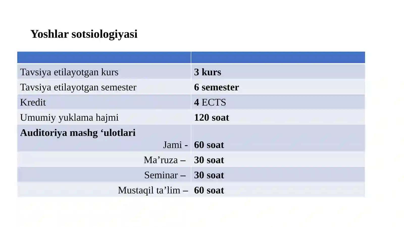 Yoshlar sotsiologiyasi 2