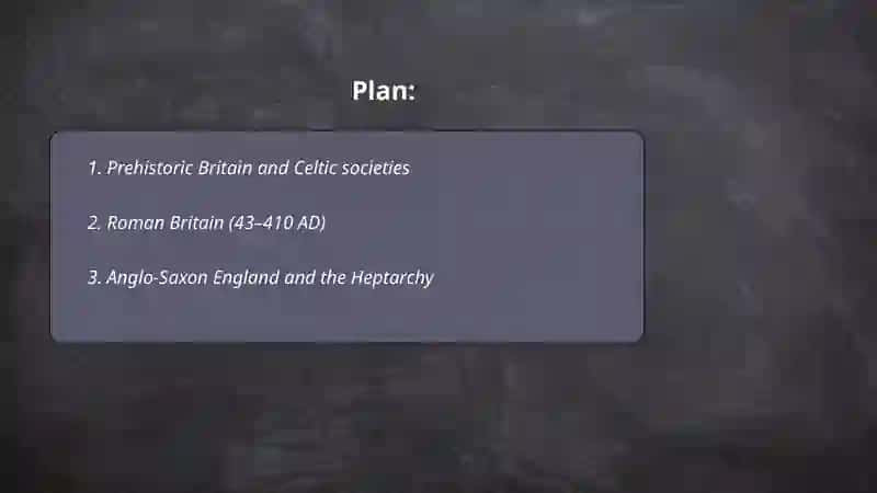 History of UK 2