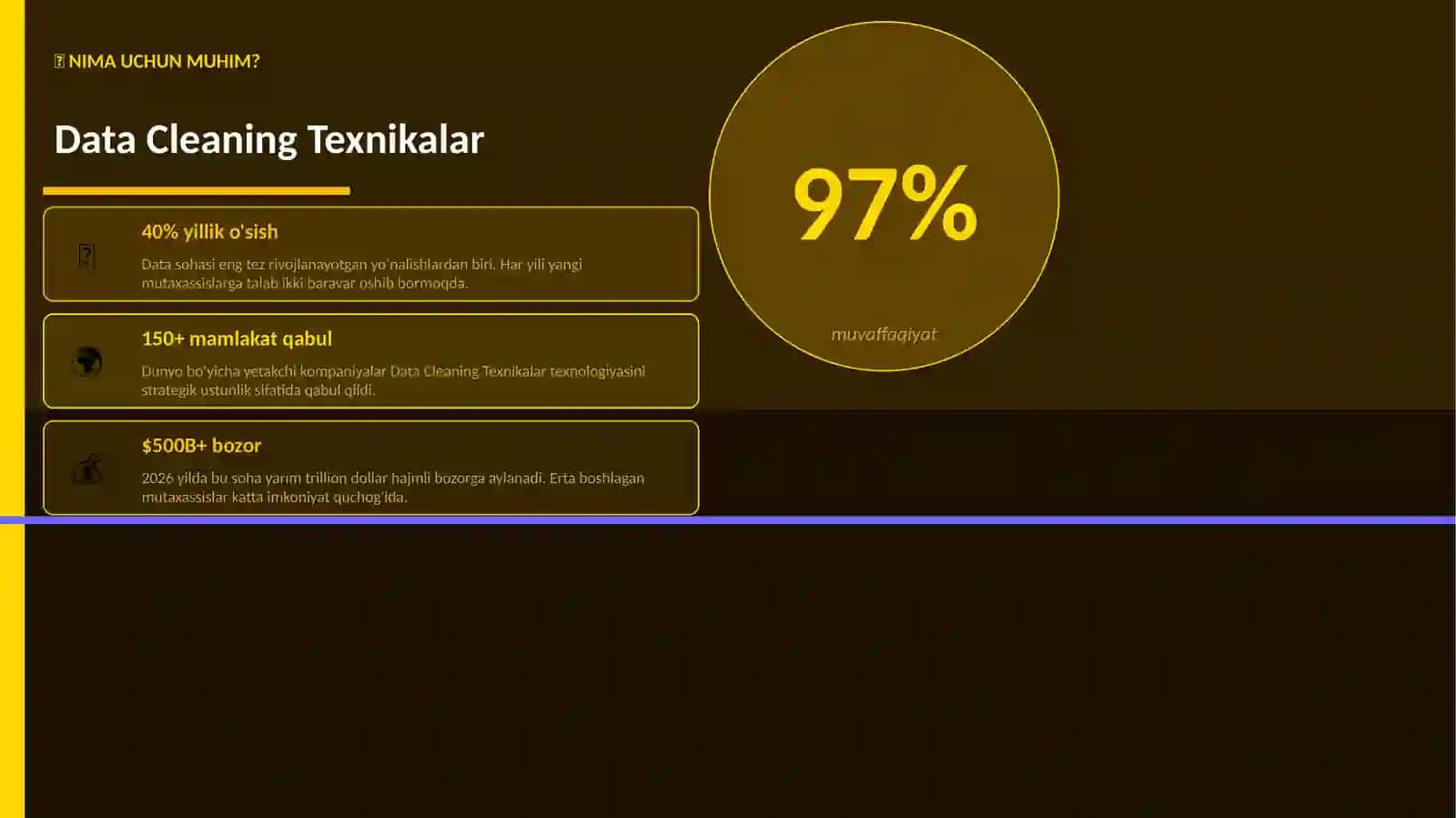 Data Cleaning Texnikalar 2
