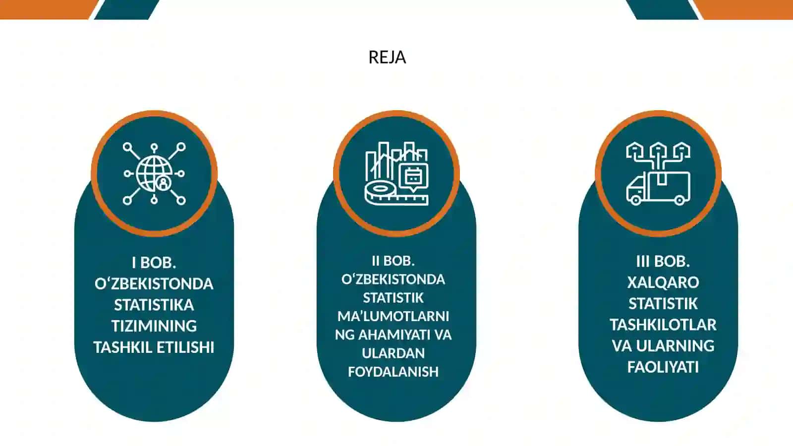 O‘zbekistonda statistika tizimining tashkil etilishi 2