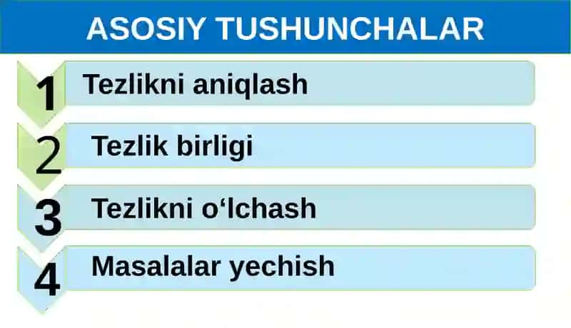 TO‘G‘RI CHIZIQLI TEKIS HARAKAT TEZLIGI 2