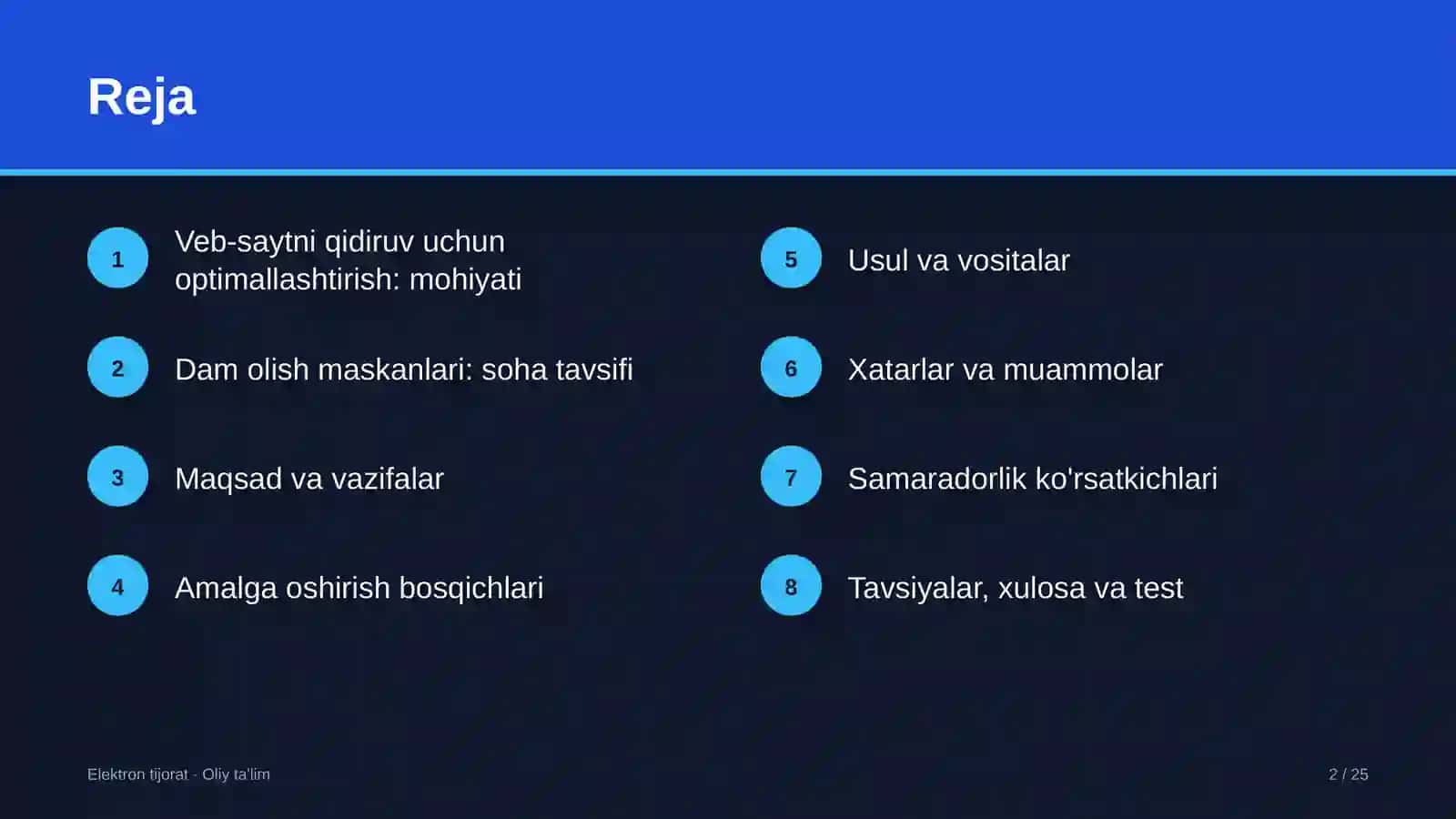 Dam olish maskanlarida veb-saytni qidiruv tizimlari uchun optimallashtirish 2