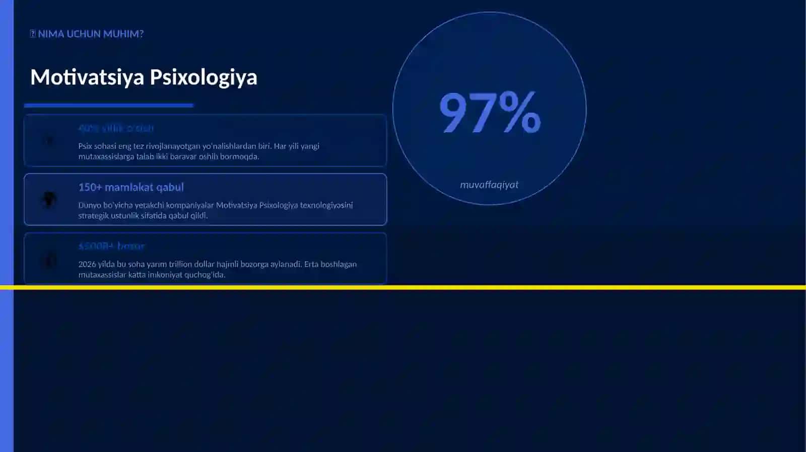 Motivatsiya Psixologiya Mukammal Premium Taqdimot — 25 ta Slayd 2