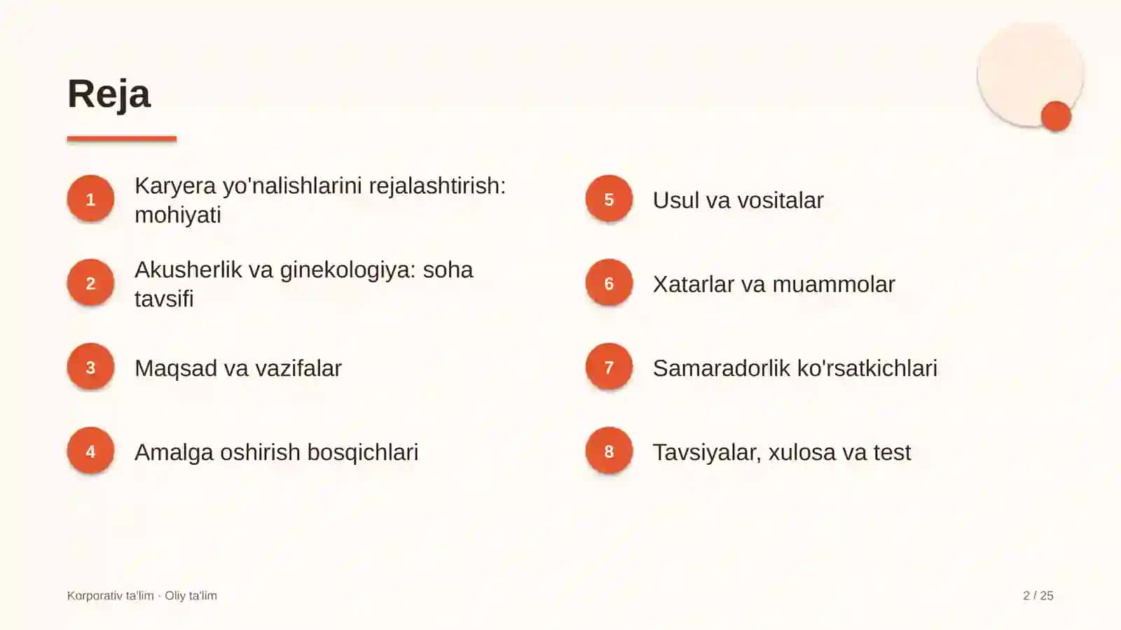 akusherlik va ginekologiyada karyera yo'nalishlarini rejalashtirish 4123 2