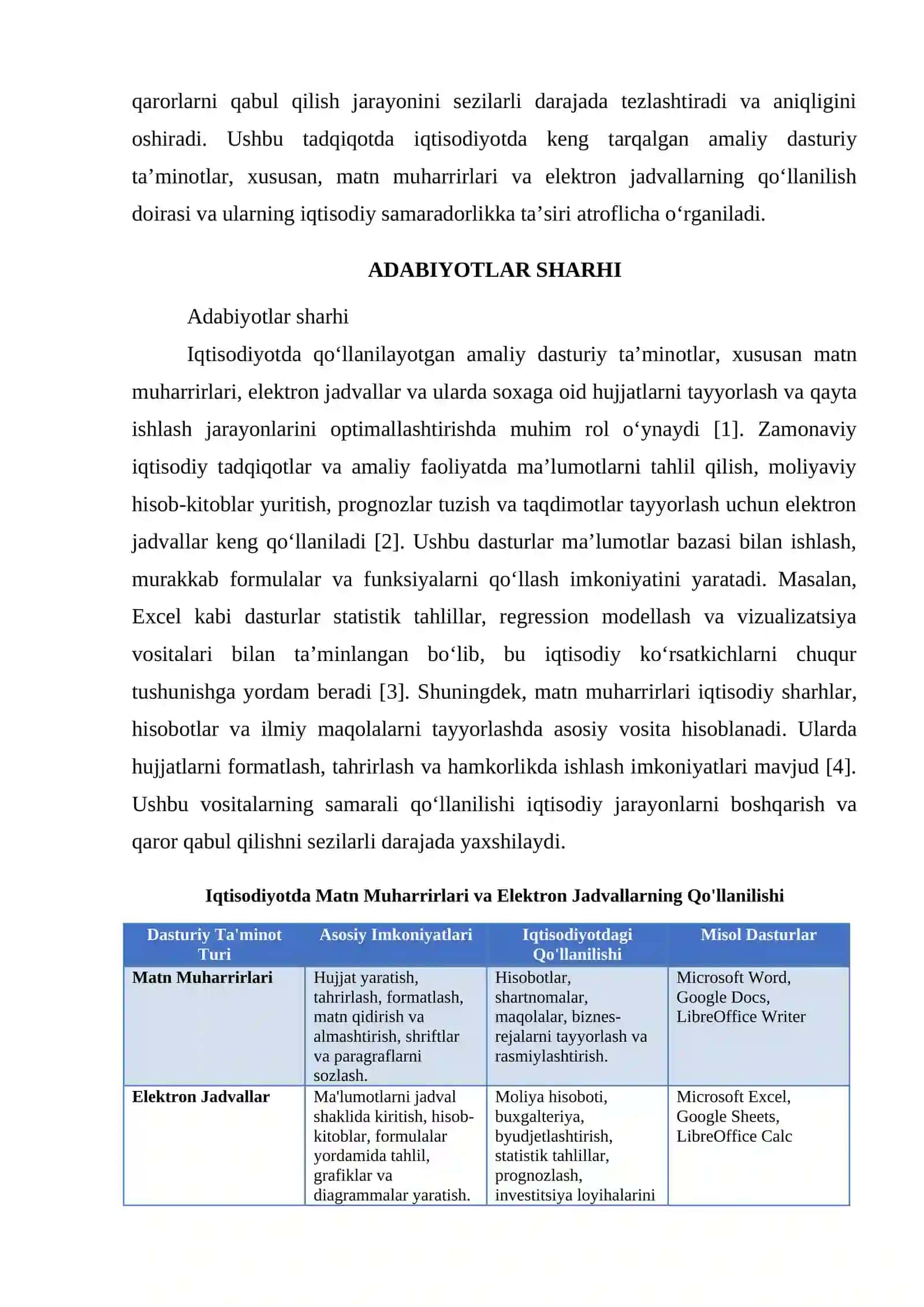 IQTISODIYOTDA QOʻLLANILAYOTGAN AMALIY DASTURIY TA’MINOTLAR. MATN MUHARRIRLARI ELEKTRON JADVALLAR VA ULARDA SOXAGA OID XUJJATLARNI TAYYORLASH VA QAYTA ISHLASH 2