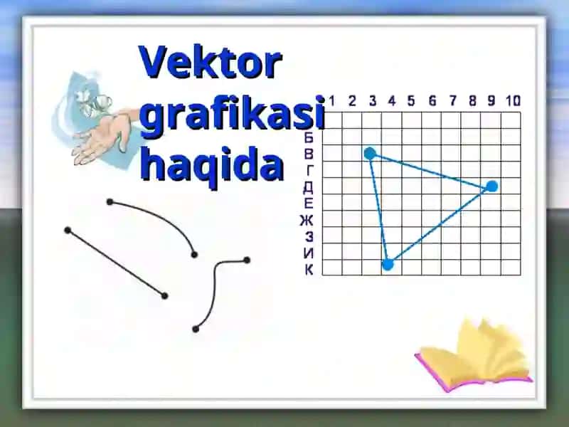 CorelDrawVektor grafikasi dasturi 2