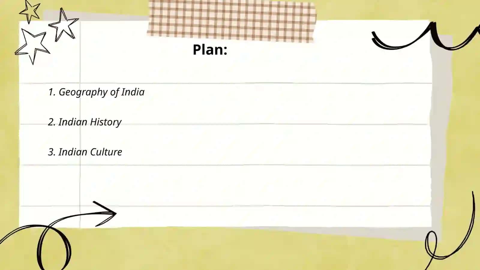 Geography of India 2