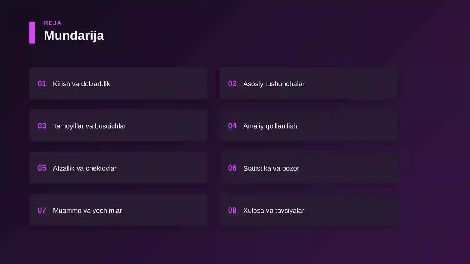 Startapni noldan boshlash — real misollar bilan 2
