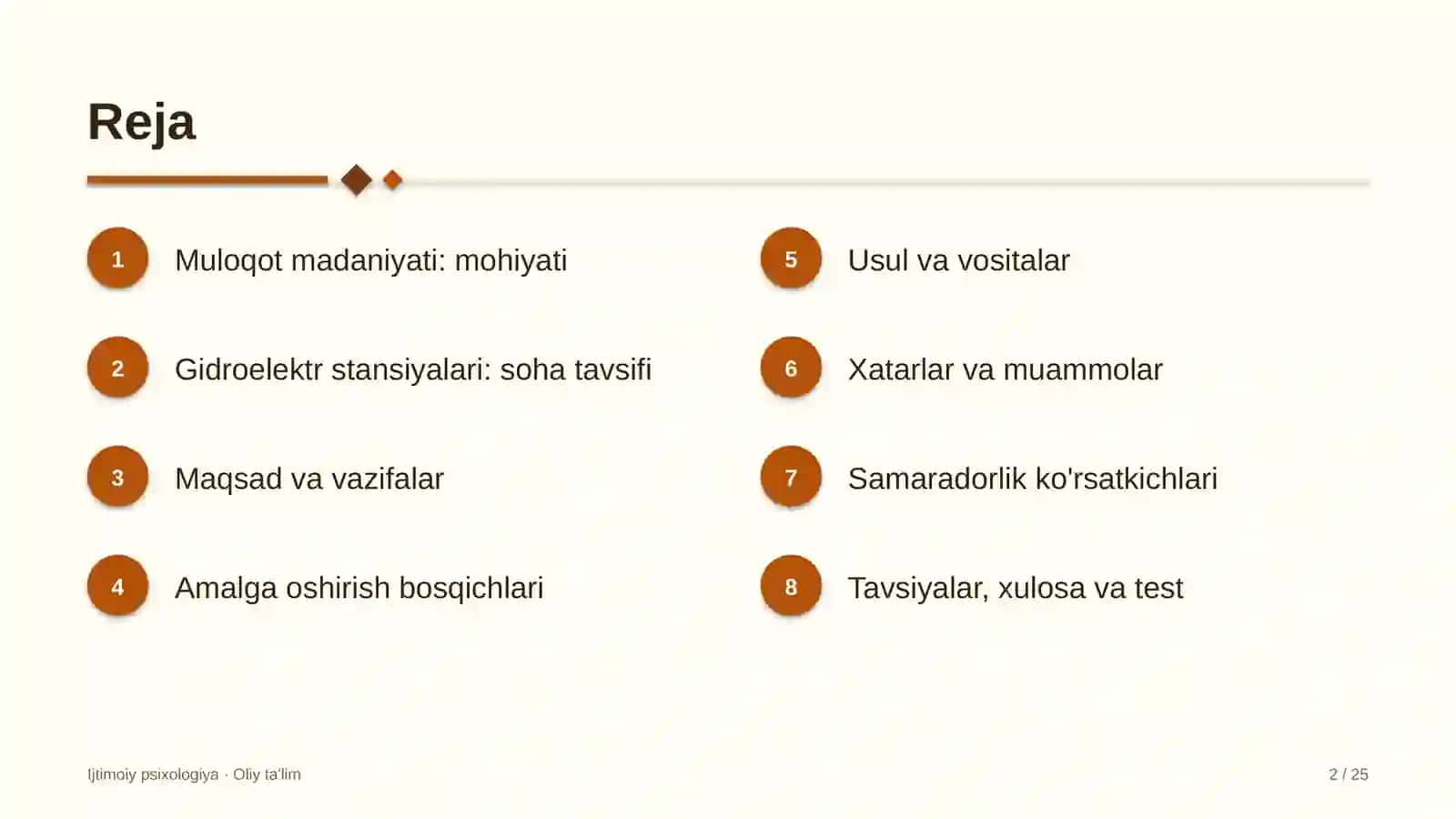 gidroelektr stansiyalarida muloqot madaniyati 2524 2