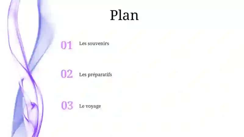 Les Destinations Populaires 2