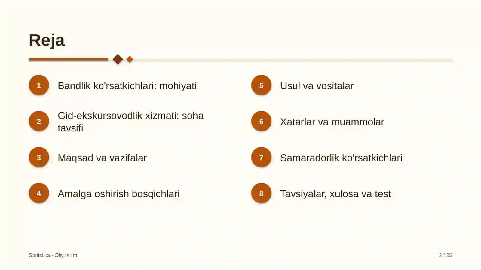 Gid-ekskursovodlik xizmatida bandlik ko'rsatkichlari 2