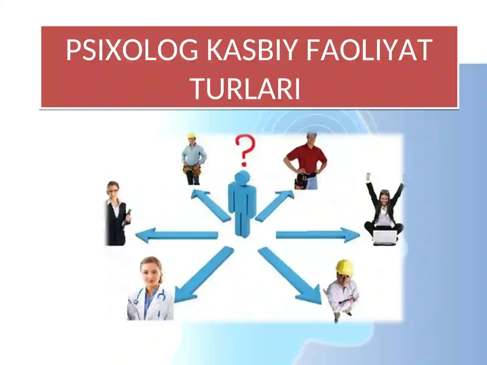 PSIXOLOGIYA NAZARIYASI VA TARIXI TAQDIMOTI 2