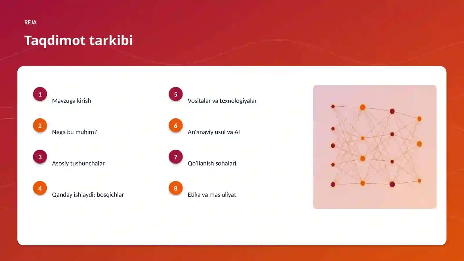 AI INSIGHTS • PREMIUM TAQDIMOT 2