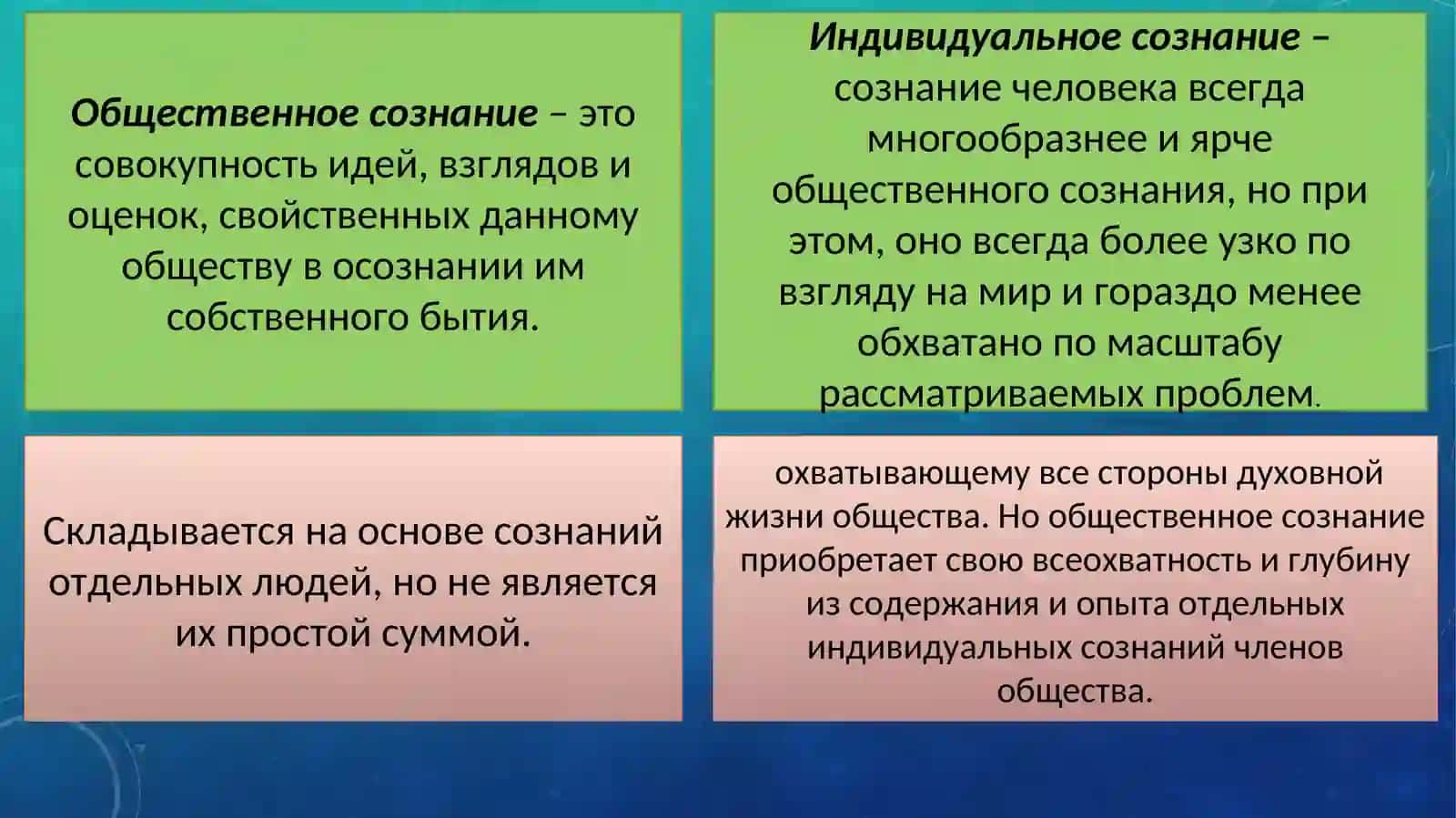 СОЗНАНИЕ И ЕГО СВОЙСТВА ФОРМЫ, УРОВНИ 2