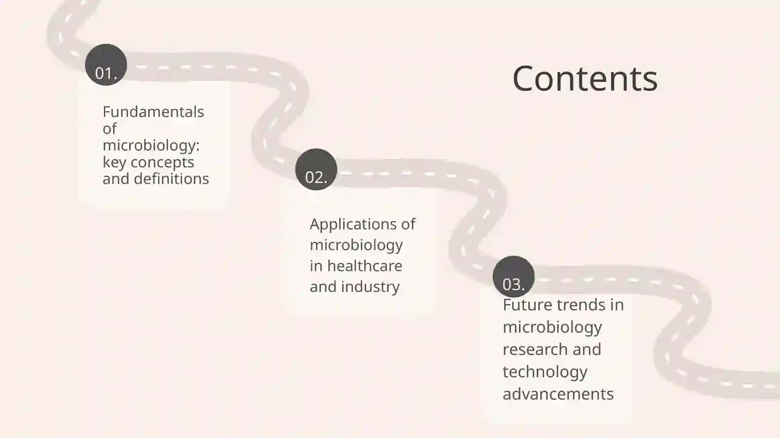 Microbiology 2