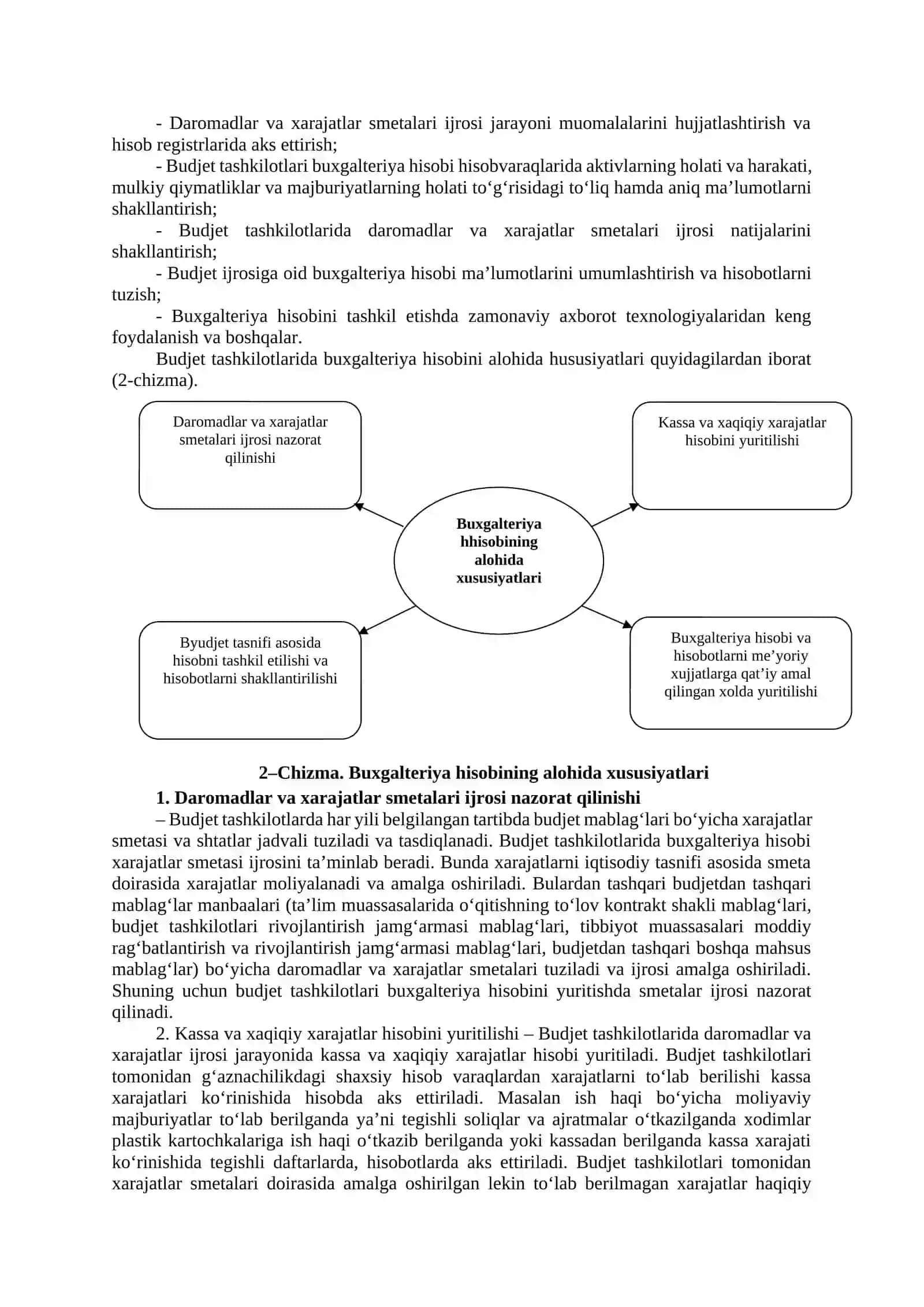 Byudjet TASHKILOTLARIDA Byudjet HISOBINI TASHKIL ETISHNINIG NAZARIY-USLUBIY ASOSLARI 2