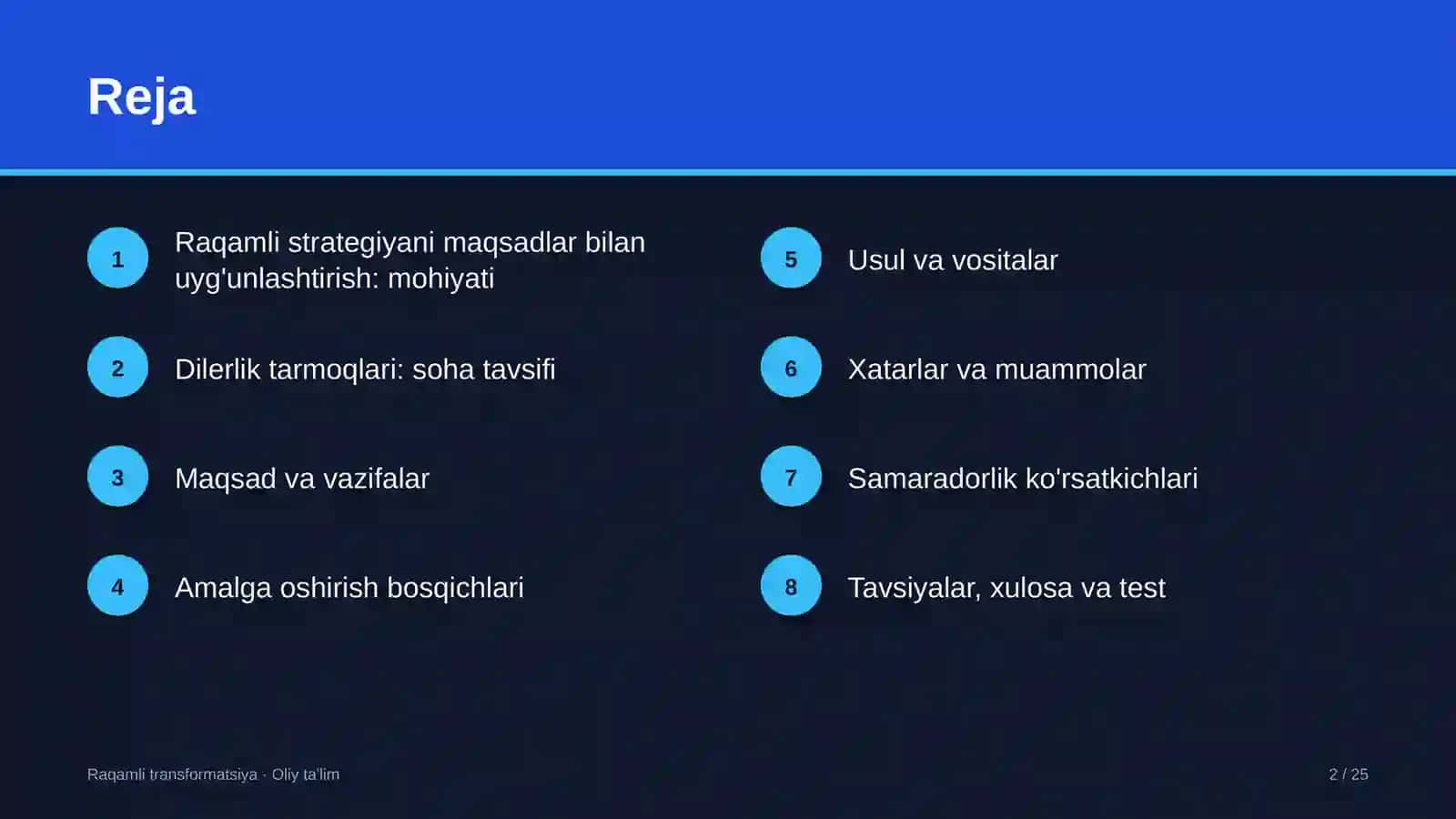 Raqamli transformatsiya · Oliy ta'lim 2
