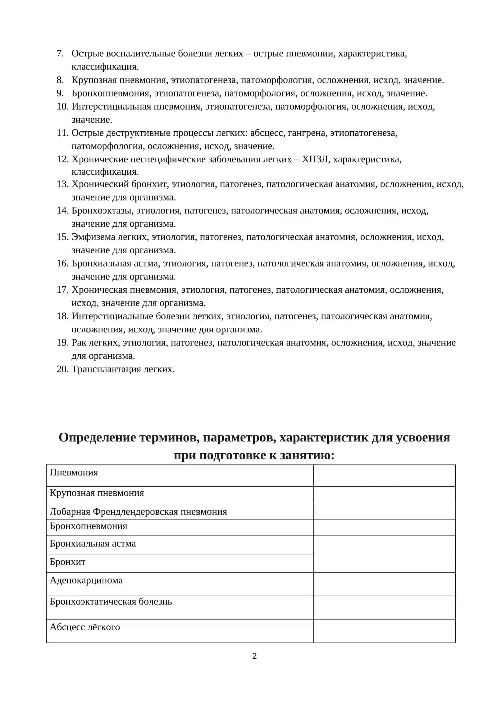Легочная патология 2