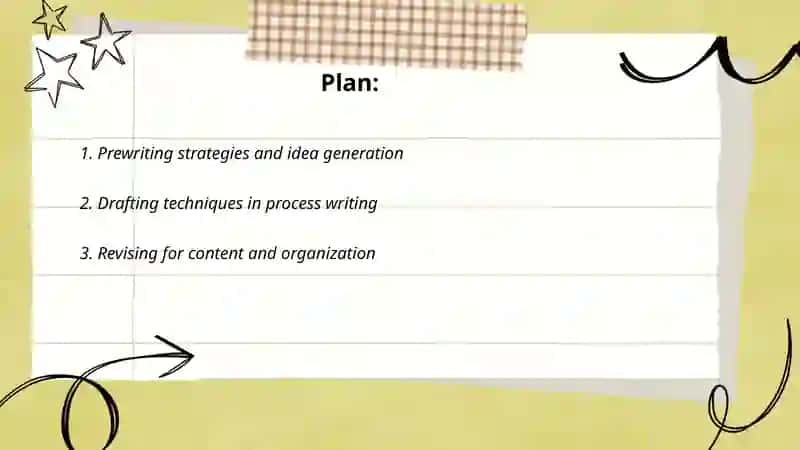 Approaches to process writing 2