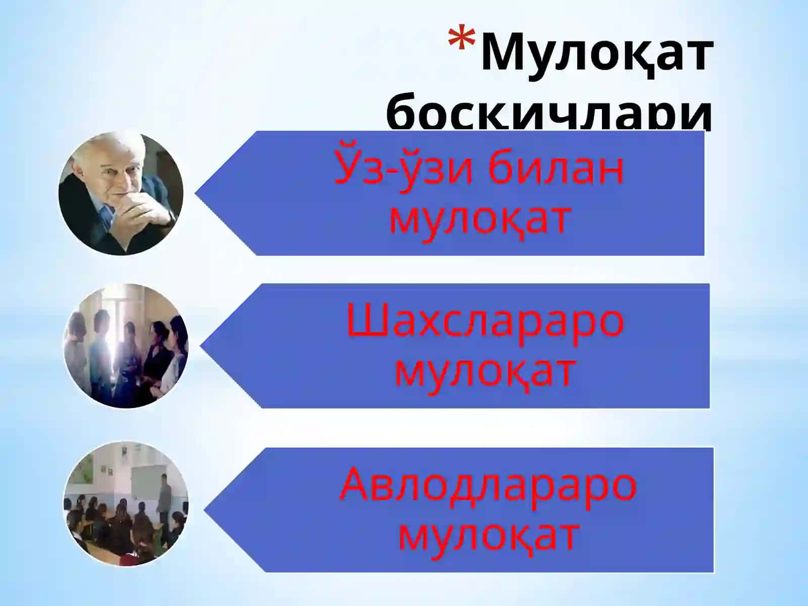 Мулоқот 2