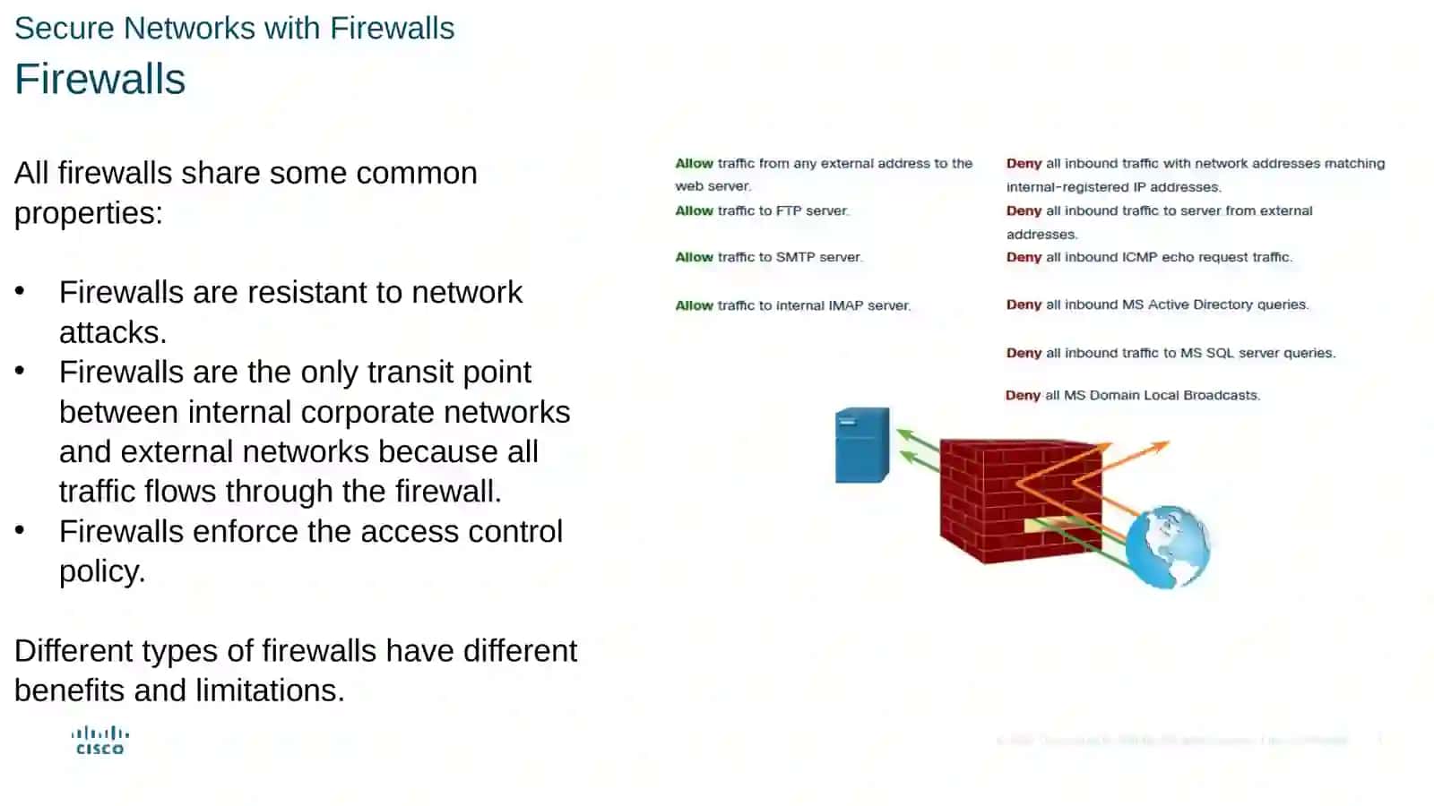 Secure Networks with Firewalls 2