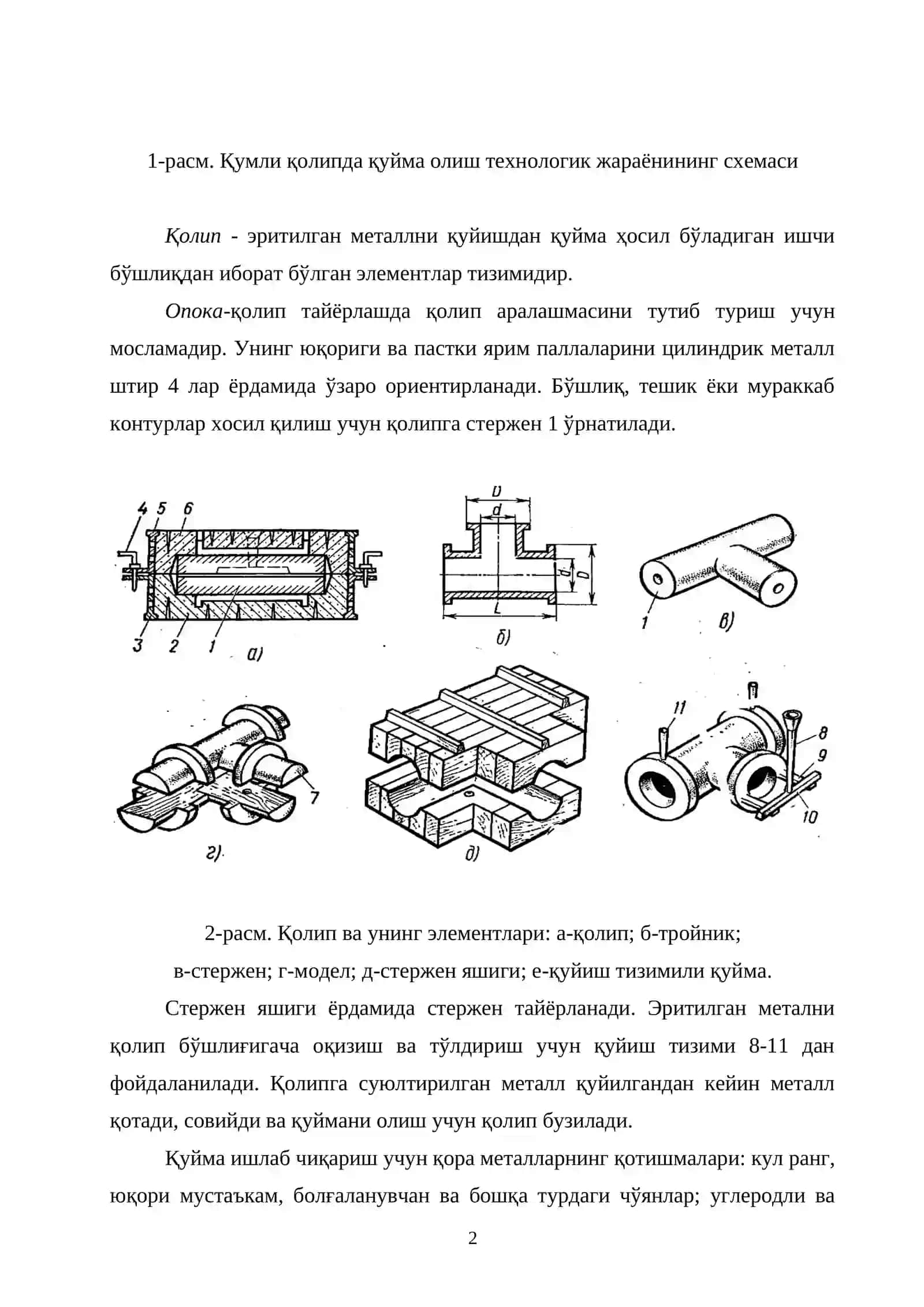 Qo'yma Usulida Zagotovka Tayyorlash 2