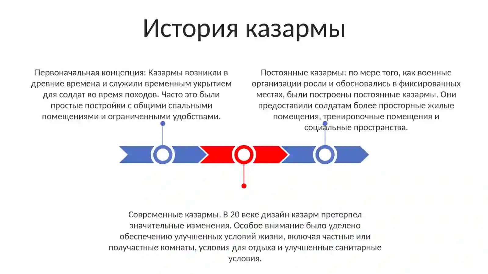 Казармы 2