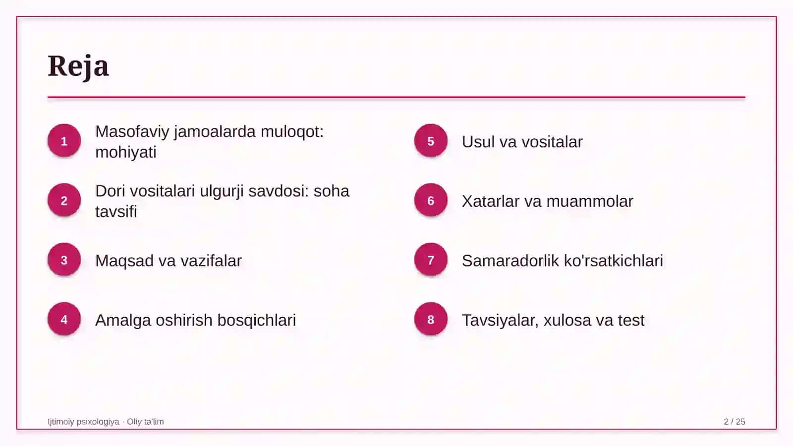 Dori vositalari ulgurji savdosida masofaviy jamoalarda muloqot 2