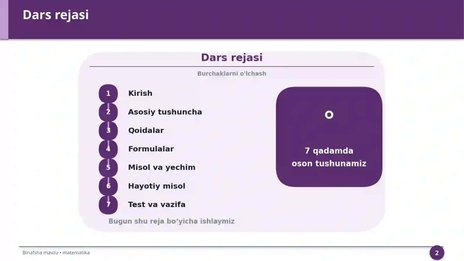 Burchaklarni o'lchash 2