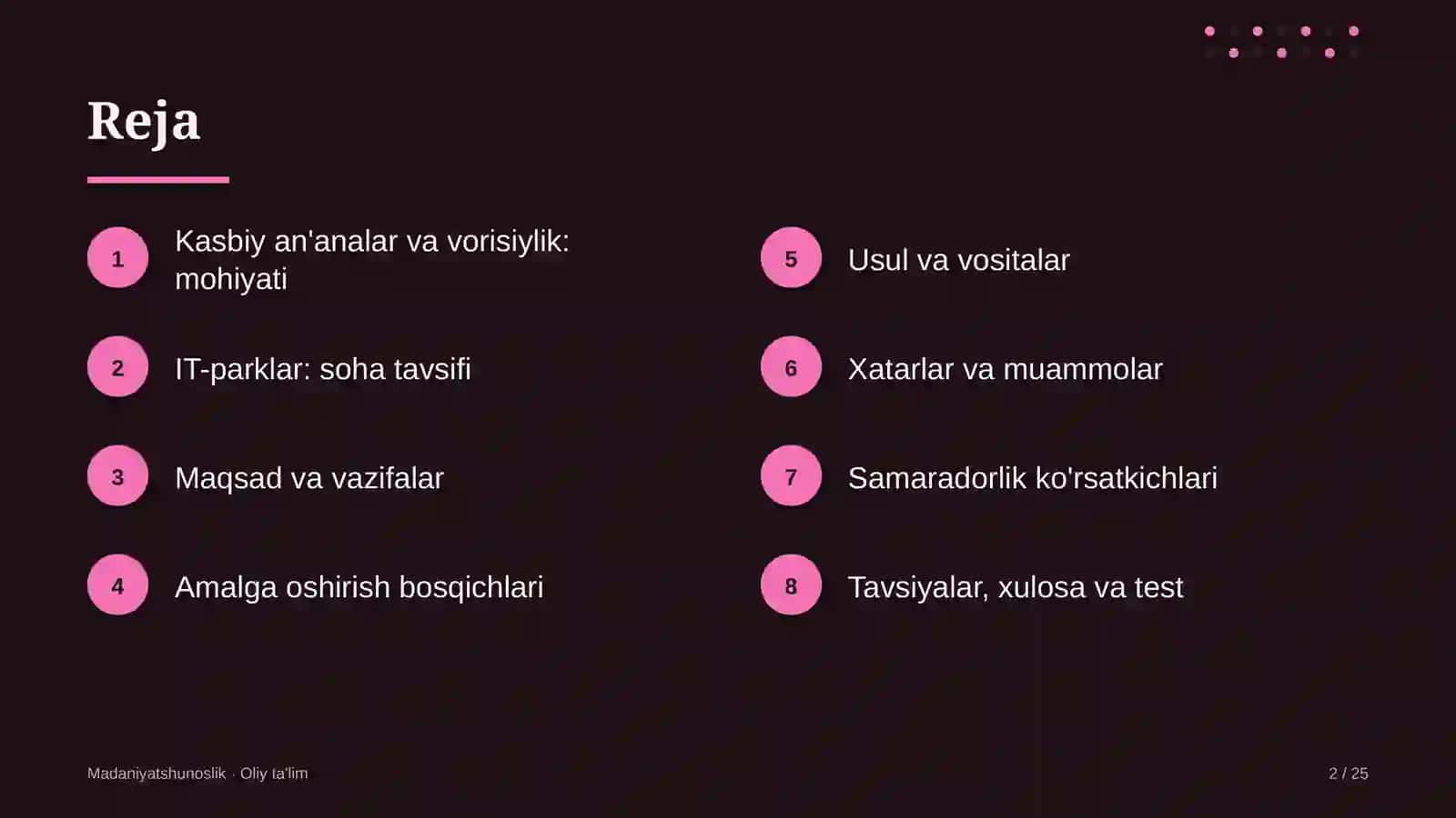 IT-parklarda kasbiy an'analar va vorisiylik 2