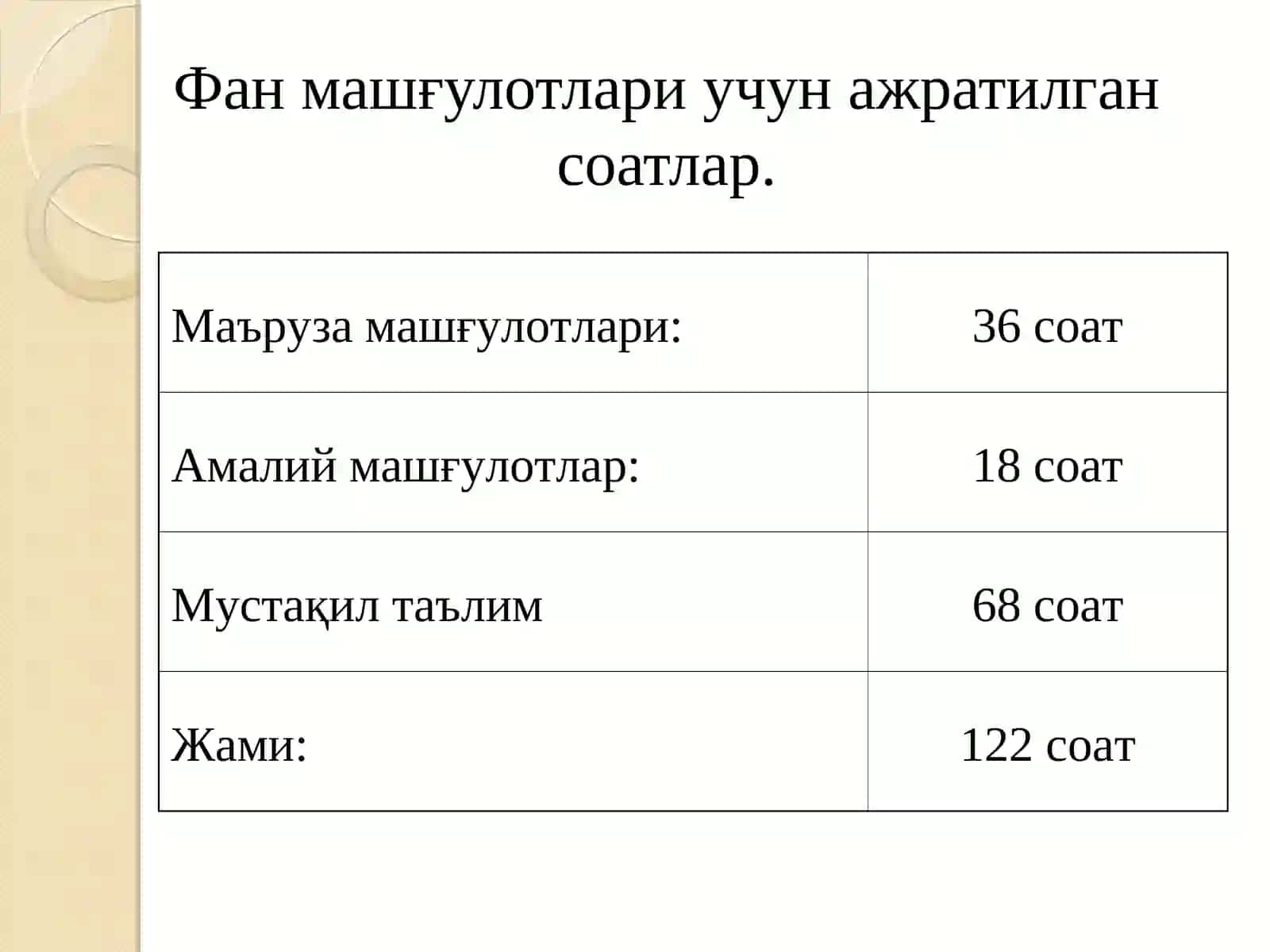 Метрология, стандартлаштириш ва сертификатлаштириш 2