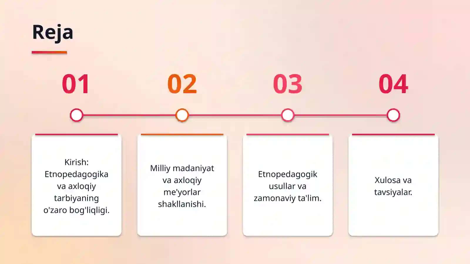 Etnopedagogikada axloqiy tarbiya 2