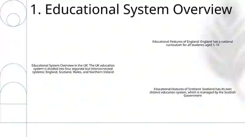 Educational Features Of England, Scotland, Wales And Northern Ireland 2