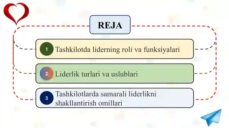 Tashkilotlarda liderlik  slayd 2