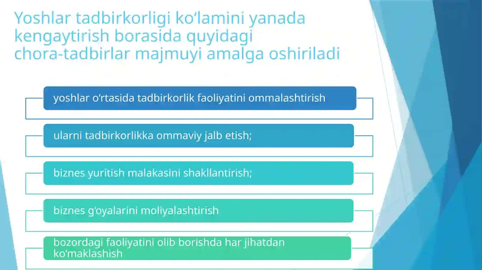Yoshlartadbirkorligi Klasterlari Faoliyatini Tashkiliy 2