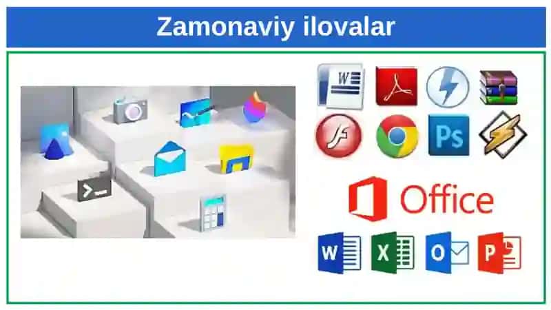 Zamonaviy dasturlash tillari 2