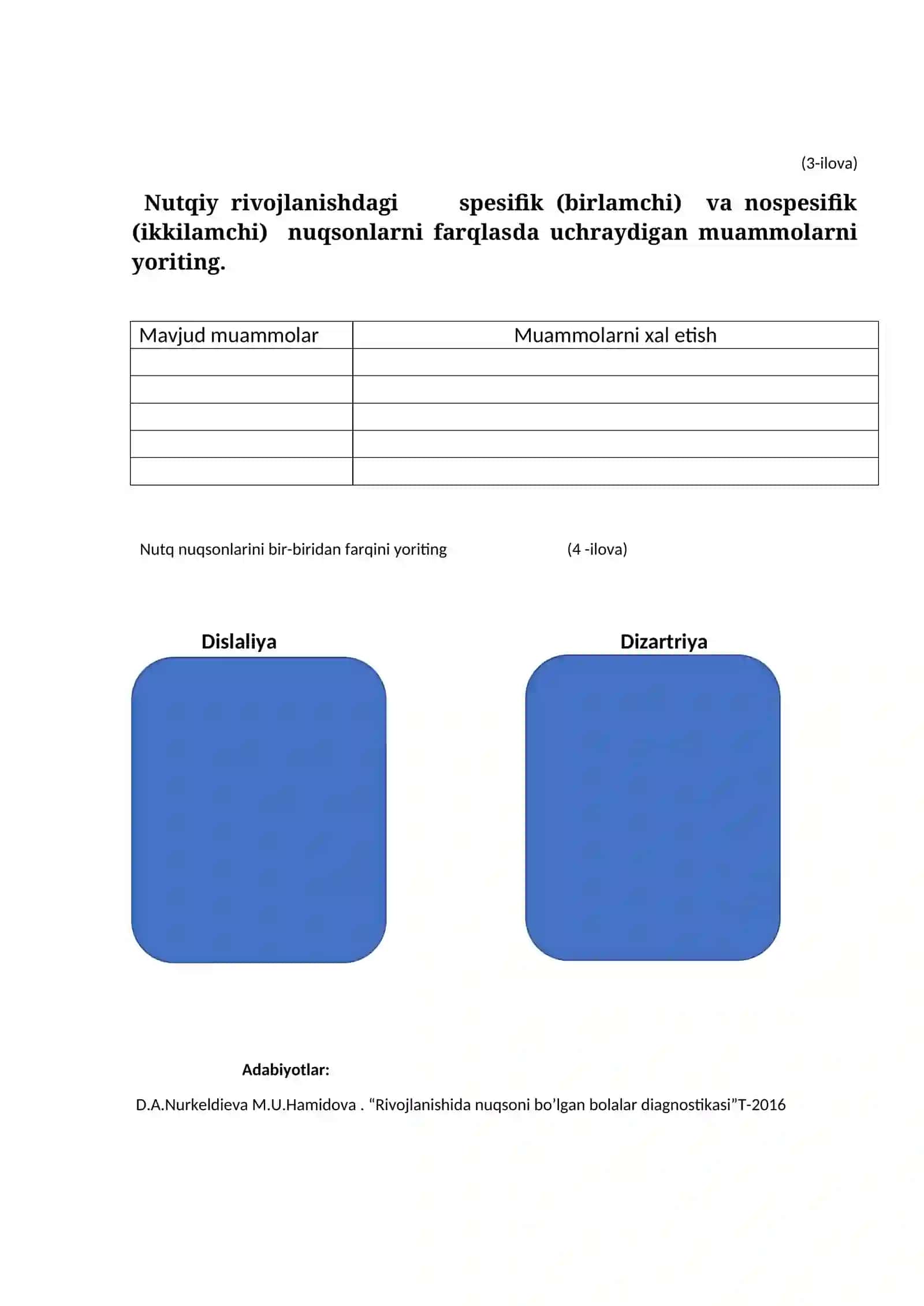 nutqiy rivojlanishdagi spesifik va non-spesifik nuqsonlar 2